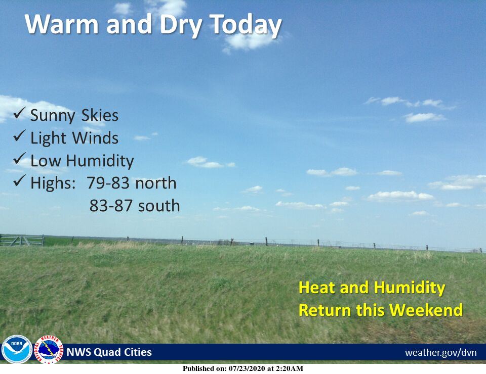 NWS: Summary